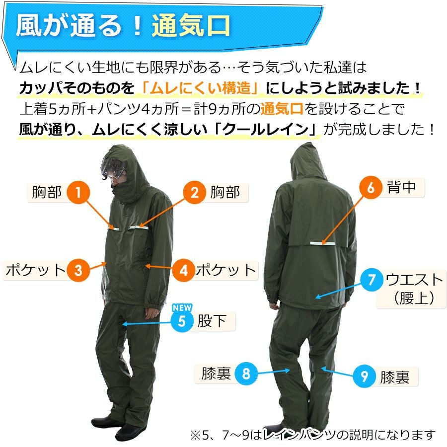 ジャケット単品】プロノ オリジナル透湿防水レインジャケット クール