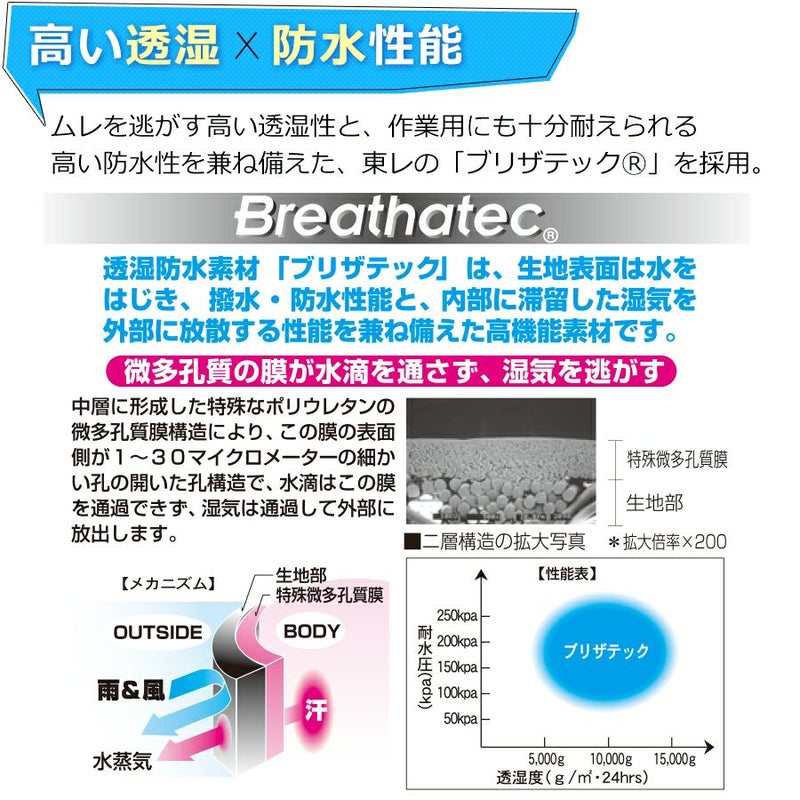 【同色上下組】【5L】「プロノ」オリジナル透湿防水レインウェア上下組(クールレイン)/Prono-1/*レインウェア上下レインスーツレインコート梅雨夏フェス*【9/420:00～9/1025:59送料無料】