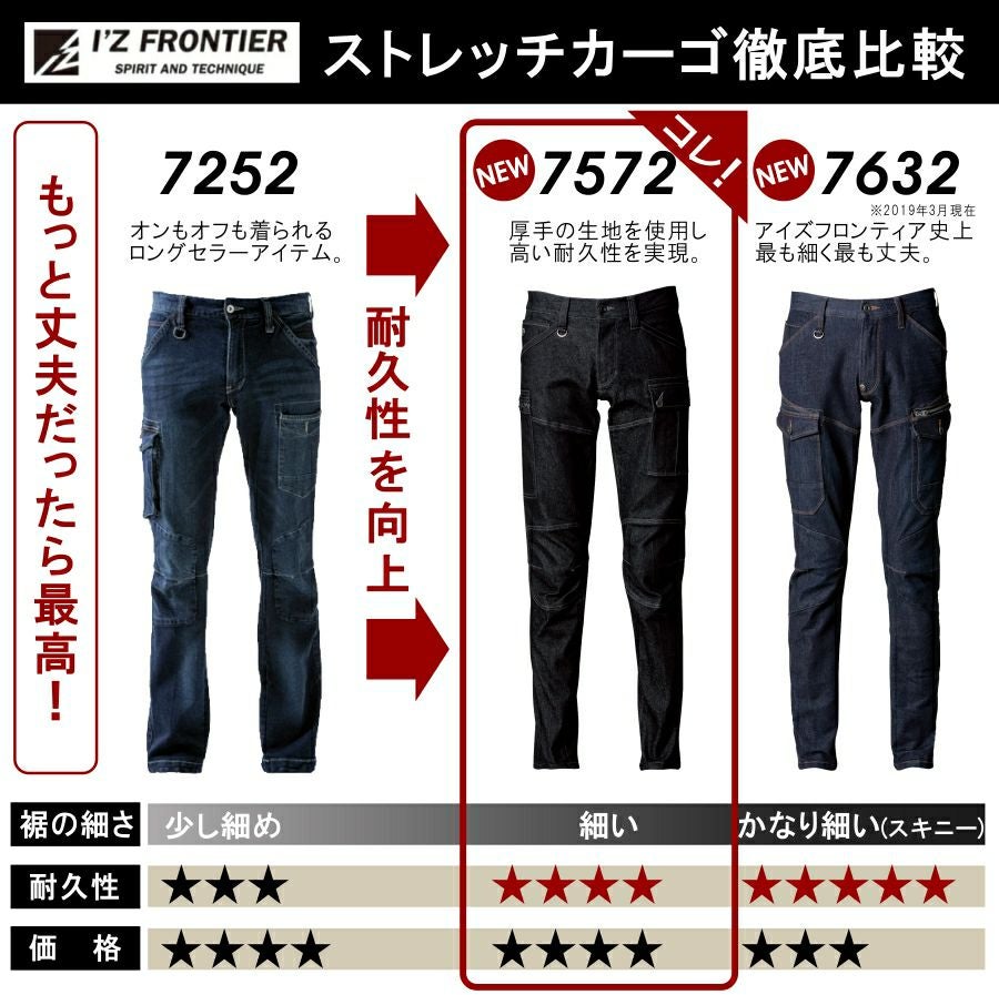 I'Z FRONTIER（ アイズフロンティア ）」ストレッチカーゴパンツ（上下