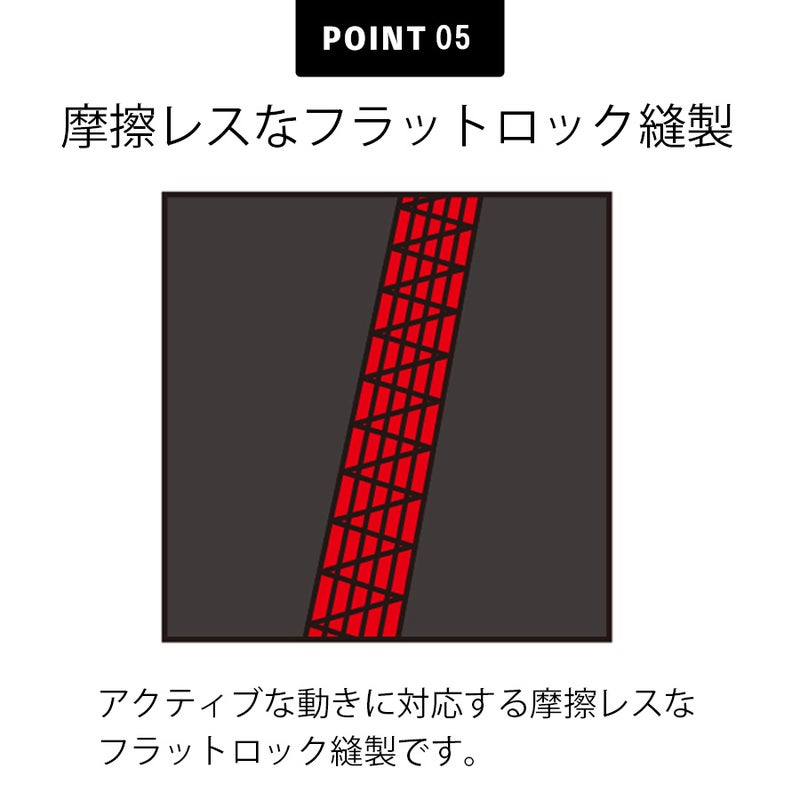 【予約:4/8発送予定】「バートル」長袖エアーフィット/4070メンズインナーコンプレッションシャツ作業服作業用夏物プロノ