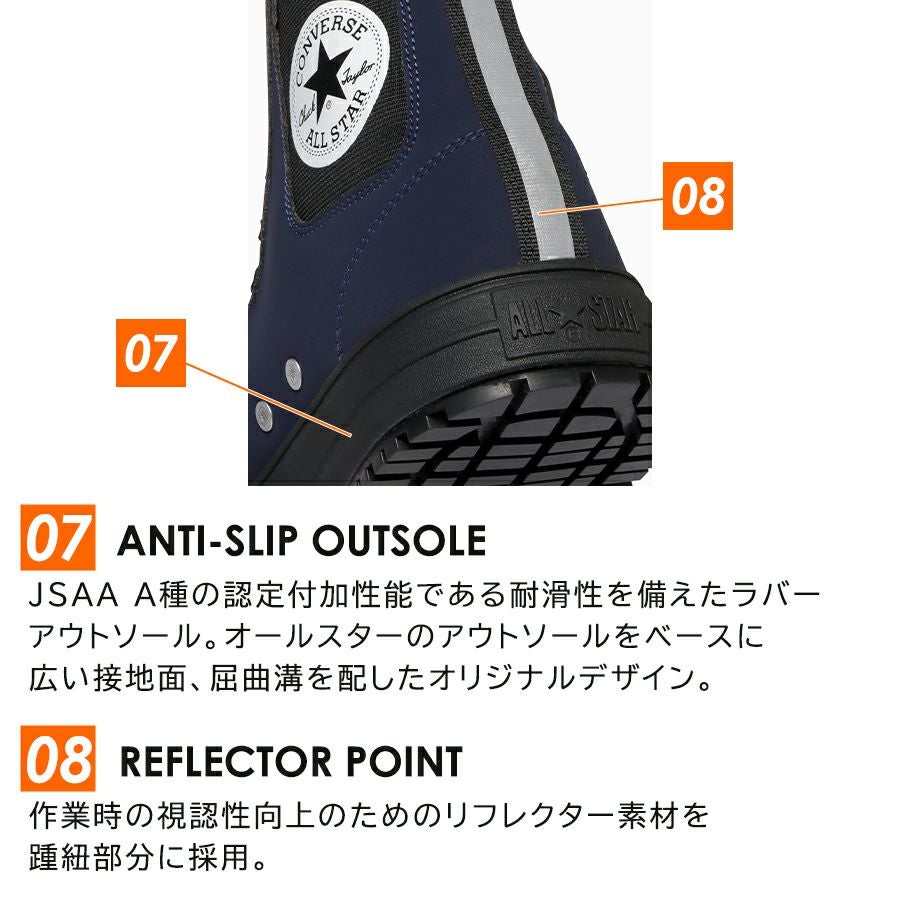 コンバース CPD」ALL STAR PS SIDEGORE HI ネイビー セーフティ
