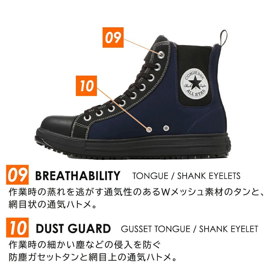 コンバース CPD」ALL STAR PS SIDEGORE HI ネイビー セーフティ