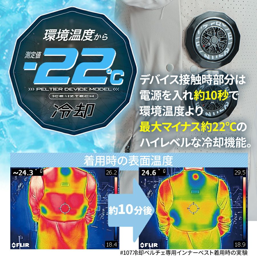 アイズフロンティア ペルチェアウター+デバイス+バッテリーセット #106 アイズフロンティア ペルチェアウター+デバイス+バッテリーセット #106