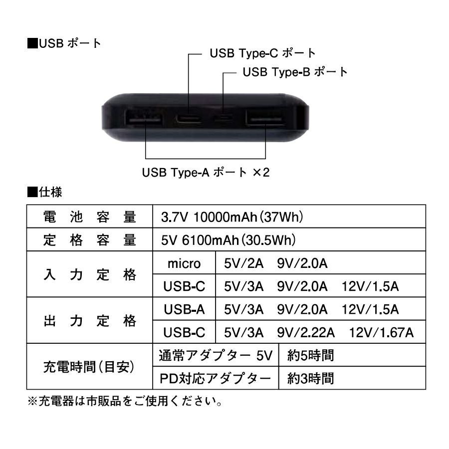 アイズフロンティア ペルチェアウター+デバイス+バッテリーセット #106