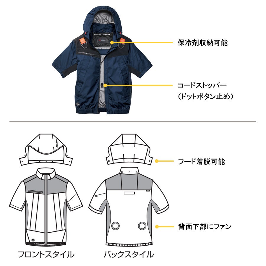 2026年モデル バートル エアークラフト フーディ半袖ジャケットセット