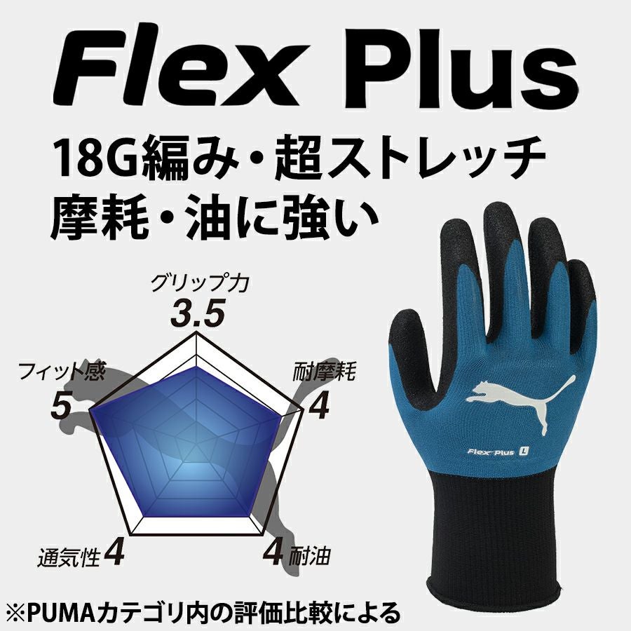 プーマ ワーク グローブ フレックスプラス PG-1510 作業用 手袋 ゴム