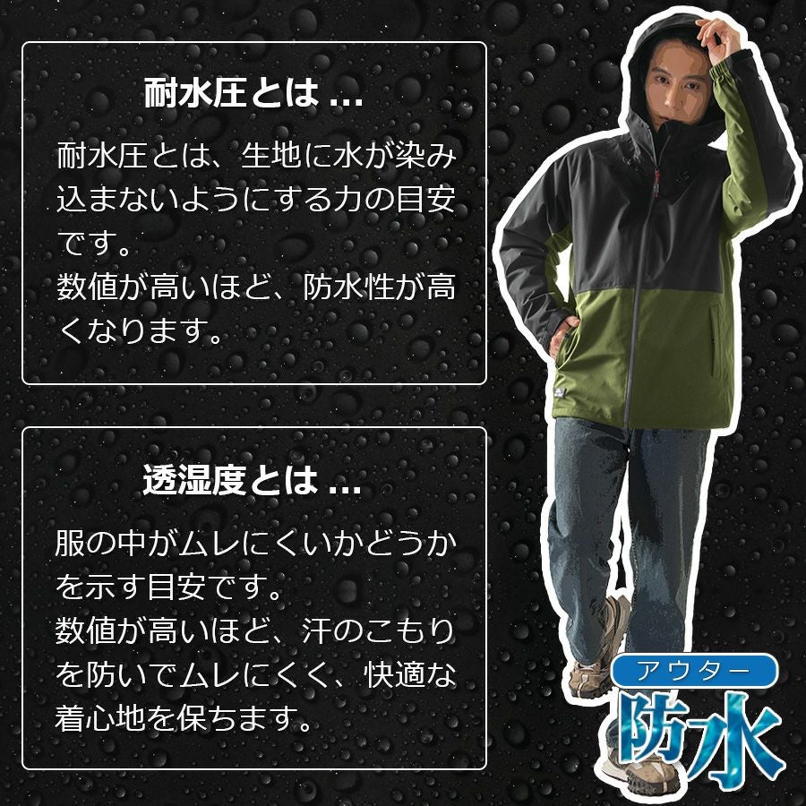 マック ジョイント3in1ジャケット AS-1300 防水ジャケット+防寒