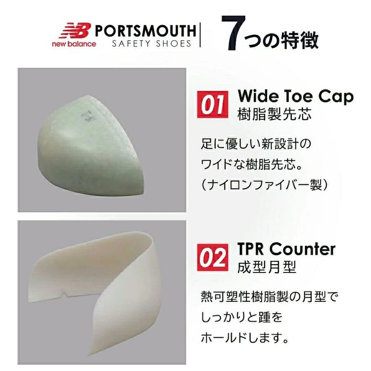 ニューバランス セーフティ ポーツマス PORTSMOUTH PO-113 PO-221 PO-885 JSAA A種 安全靴 作業靴 先芯入り ミッドカット マジック プロテクティブスニーカー NEW BALANCE