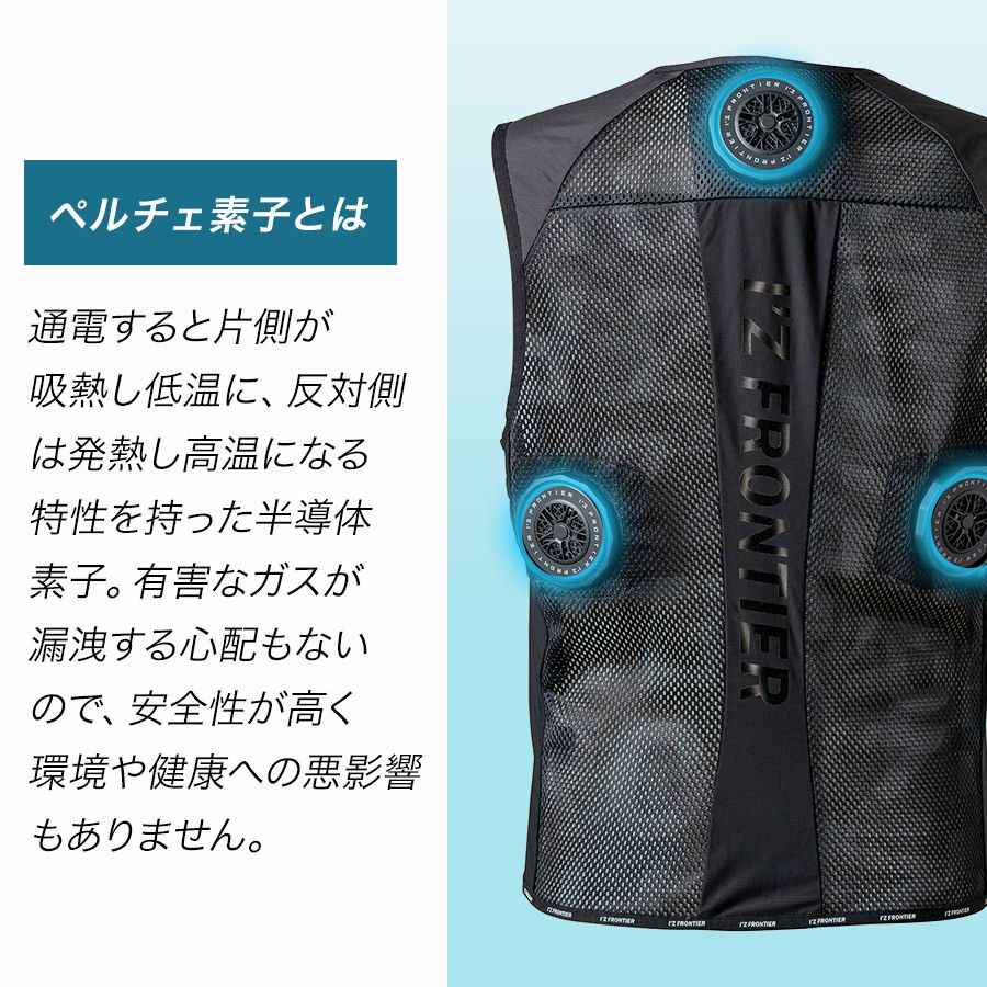 アイズフロンティア 冷却ビッグペルチェ3個タイプ インナーベスト