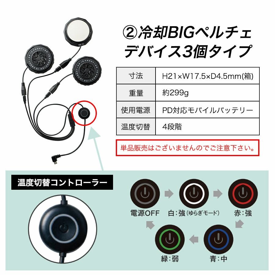 アイズフロンティア 冷却ビッグペルチェ3個タイプ インナーベスト