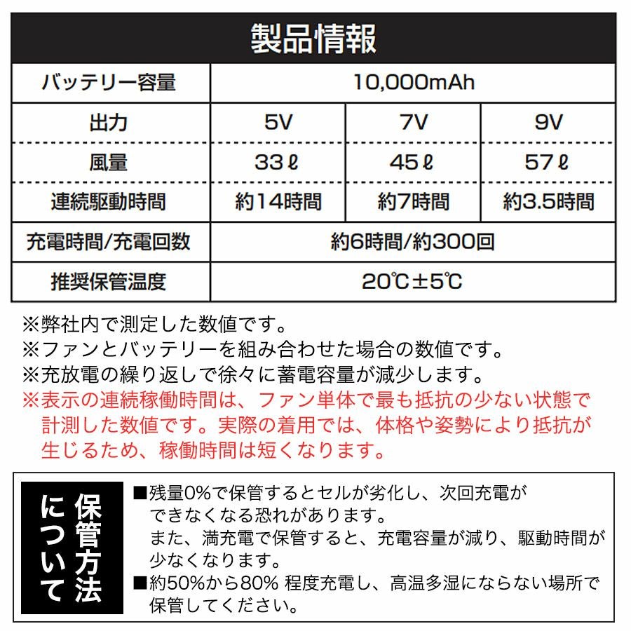 ソーワ ファン付き遮熱ベスト コンプリートセット 19309 空調 作業服