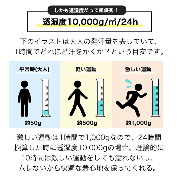 プロノストレッチレインスーツ上下組PR-2317透湿防水メンズカッパ合羽レインウェアムレにくいProno