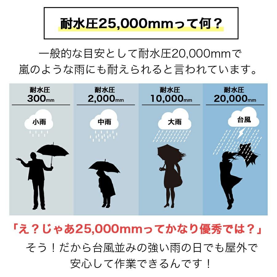 ハミューレ透湿防水3レイヤーストレッチレインジャケットHMU-2301S～3Lカッパレインウェア雨通勤通学アウトドアマウンテンパーカー仕事作業プロノ