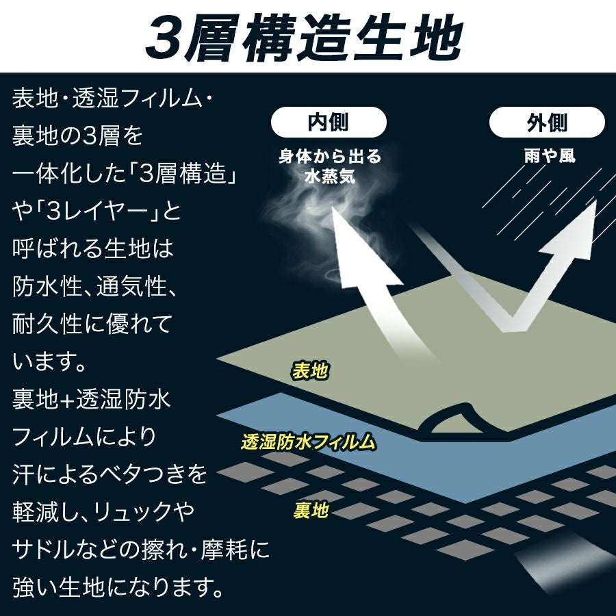 ハミューレ透湿防水3レイヤーストレッチレインジャケットHMU-2301S～3Lカッパレインウェア雨通勤通学アウトドアマウンテンパーカー仕事作業プロノ