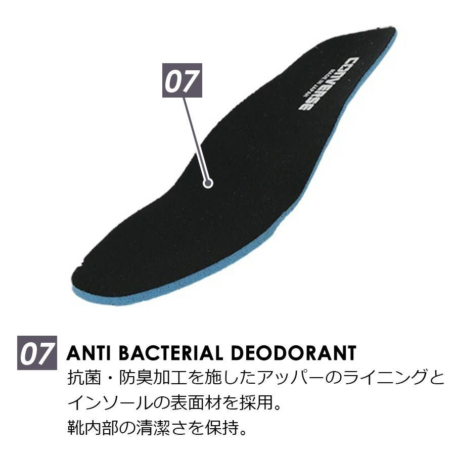 25秋冬新作】コンバース CPD AEROJAM PS エアロジャム PS ブラック