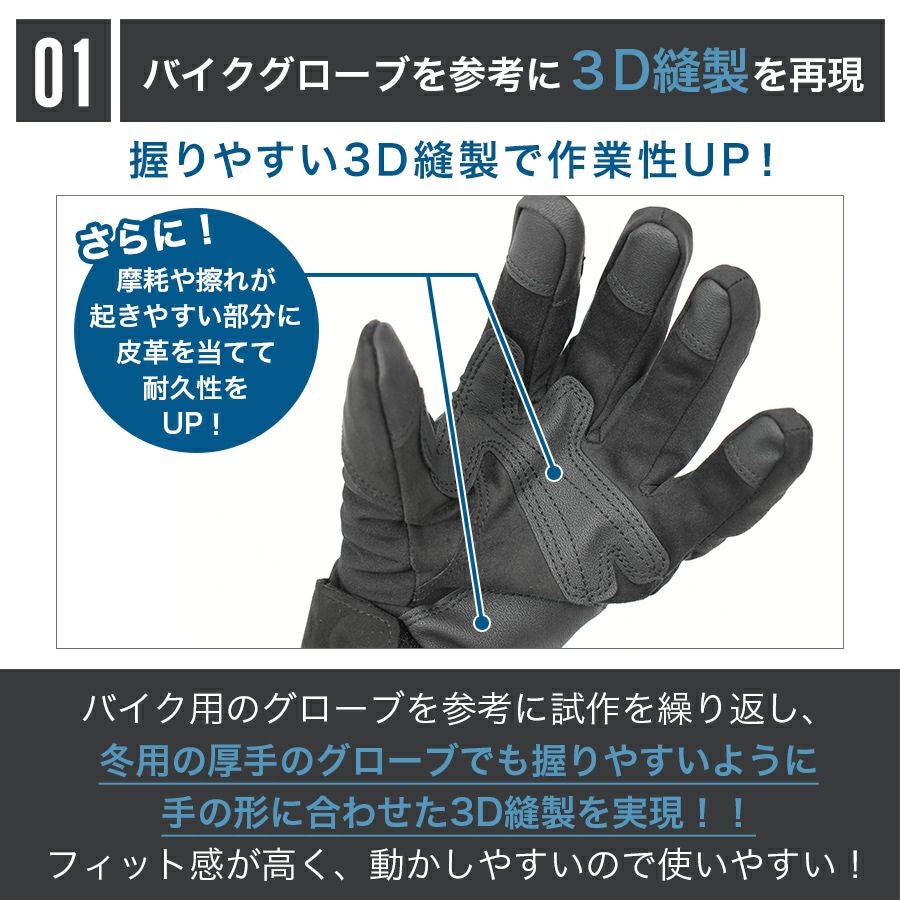 ハミューレ 防水防寒3Dグローブ HMU-2555 手袋 シンサレート 中綿 作業