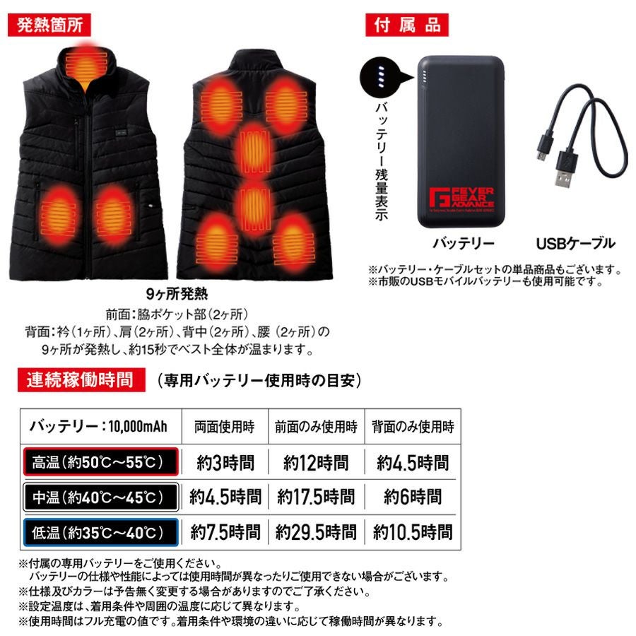 FEVER GEAR 電熱ベスト（バッテリーセット）FGA20000 ヒーターベスト