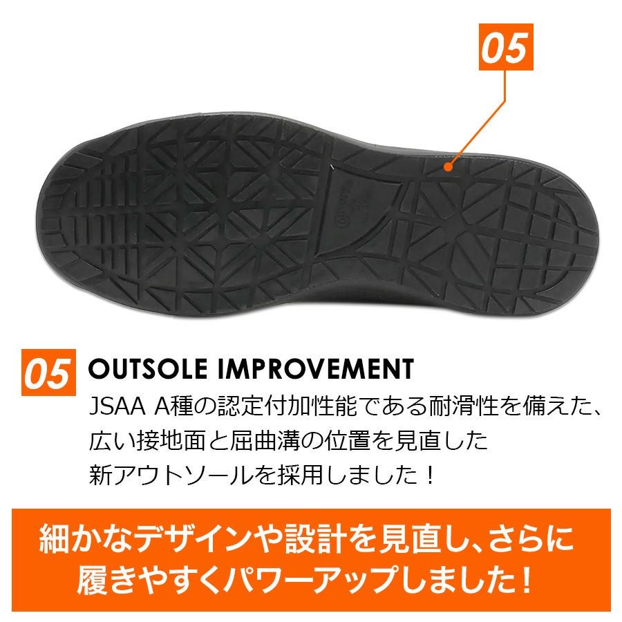 コンバース ワーキング 安全靴 セーフティシューズ ALL STAR PS-Ⅱ-OX