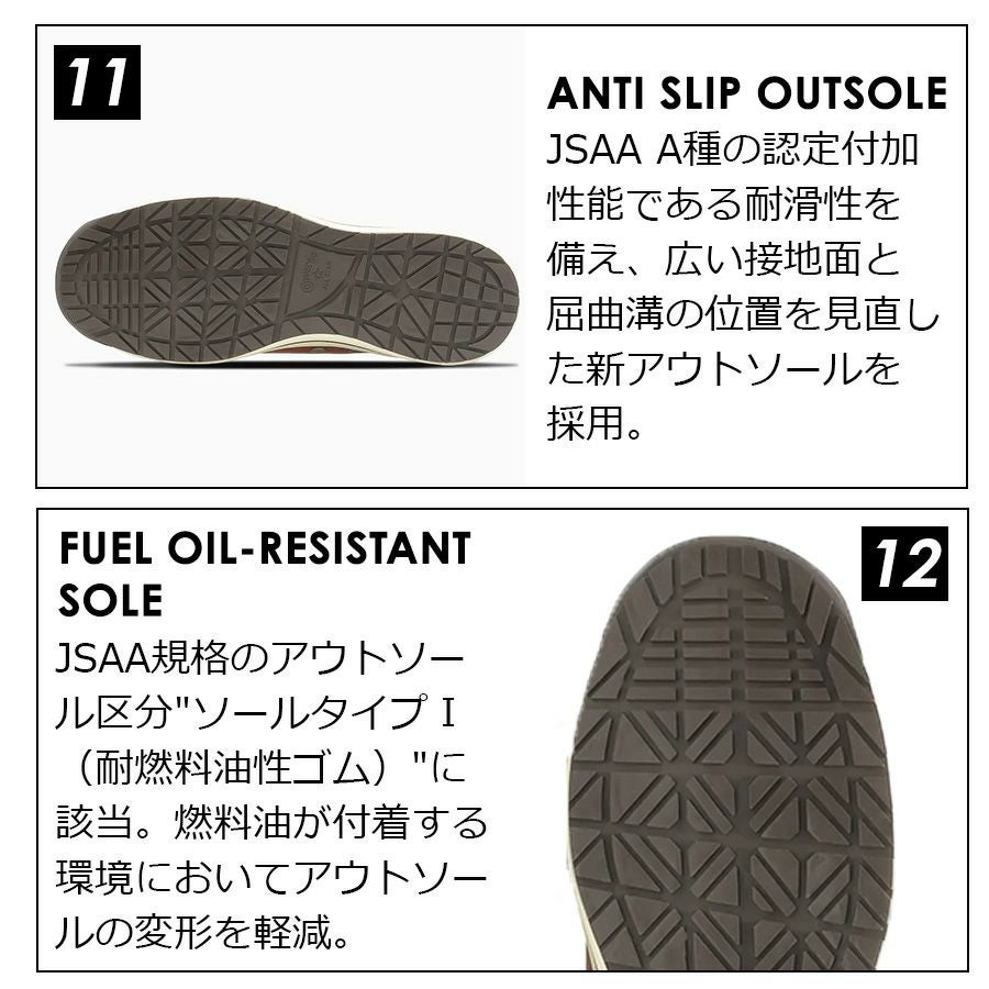 材料2点 コンバース ワーキング 安全靴 セーフティシューズ ALL STAR PS-Ⅱ-OX