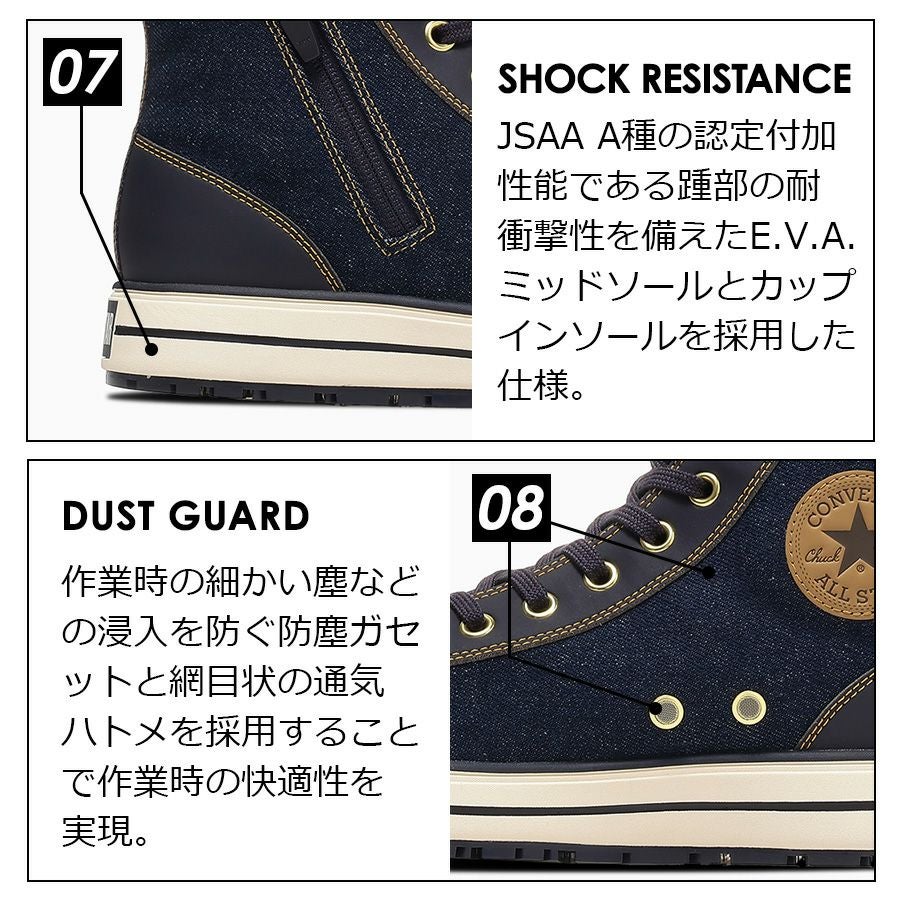 コンバース ワーキング 安全靴 セーフティシューズ ALL STAR PS II DM