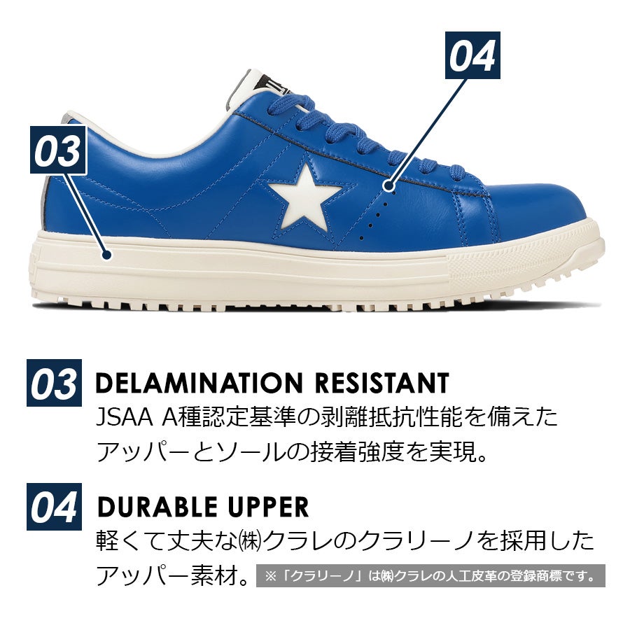 26春夏新作】コンバース ワーキング ONESTAR PS ワンスター
