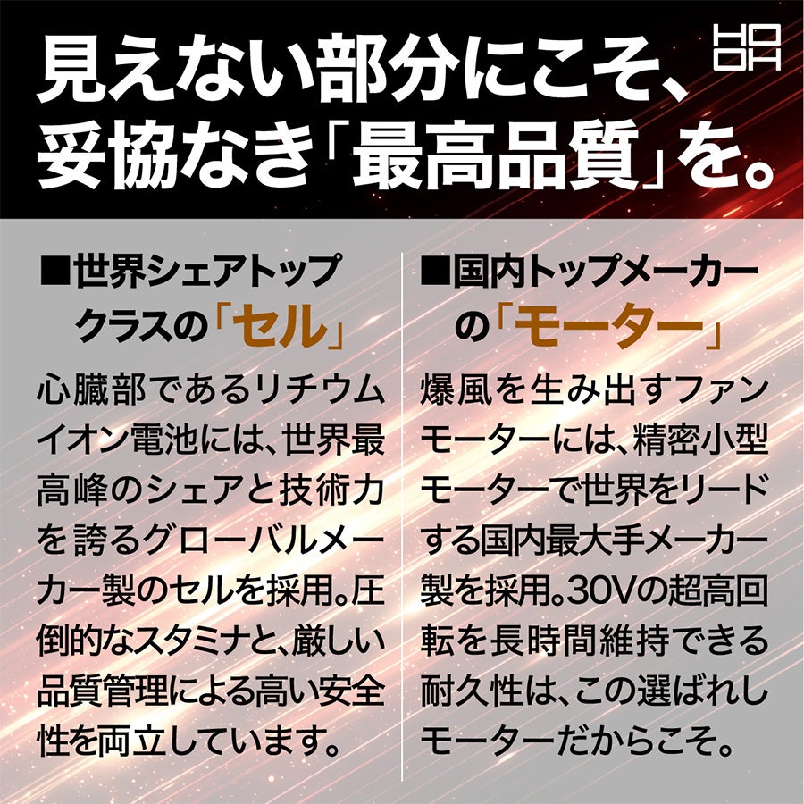 HOOH 2026年 バッテリー ファンセット V3001 V3002 快適ウェア 30V