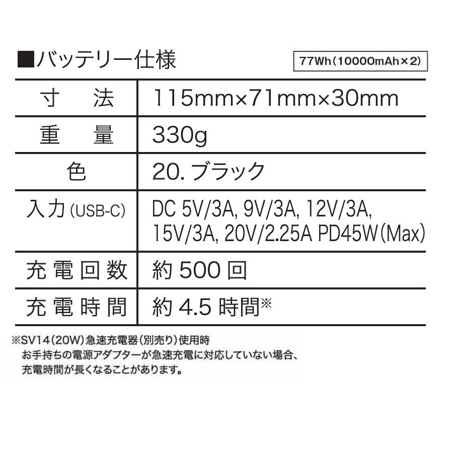 HOOH 2026年 快適ウェア コンプリートセット SV900 バッテリー ファン