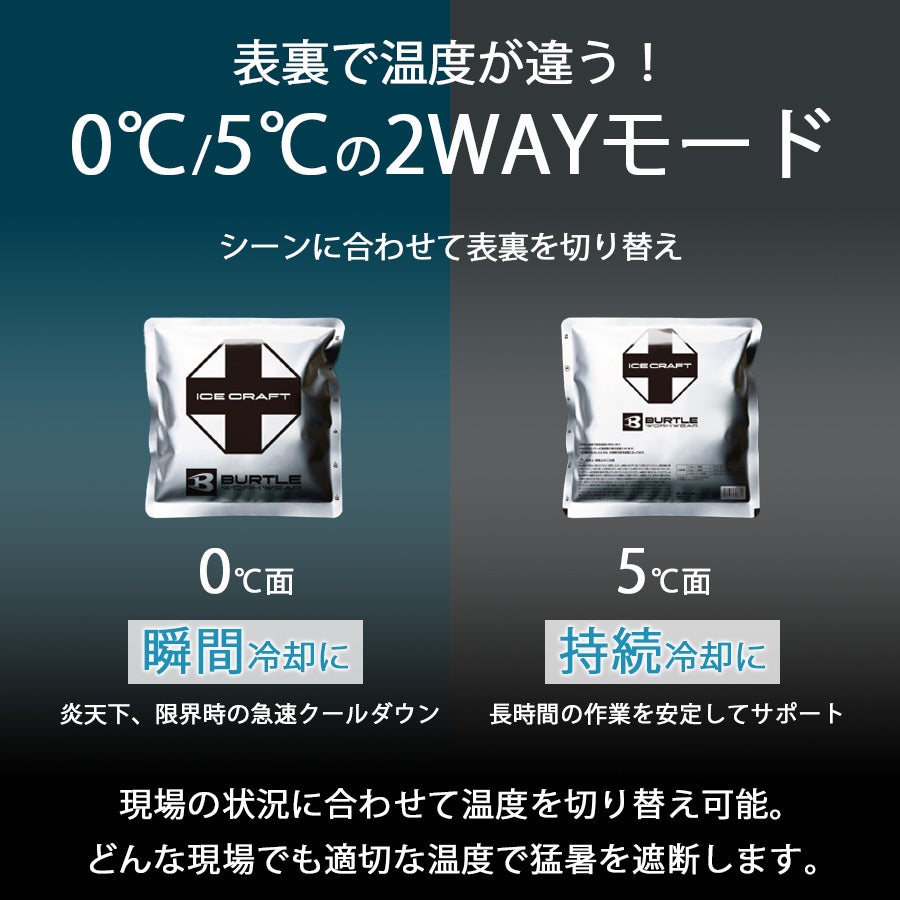 暑さ対策・冷却グッズ BURTLE バートル アイスクラフト 保冷剤(150g) IC104 アイスパック 冷却 猛暑