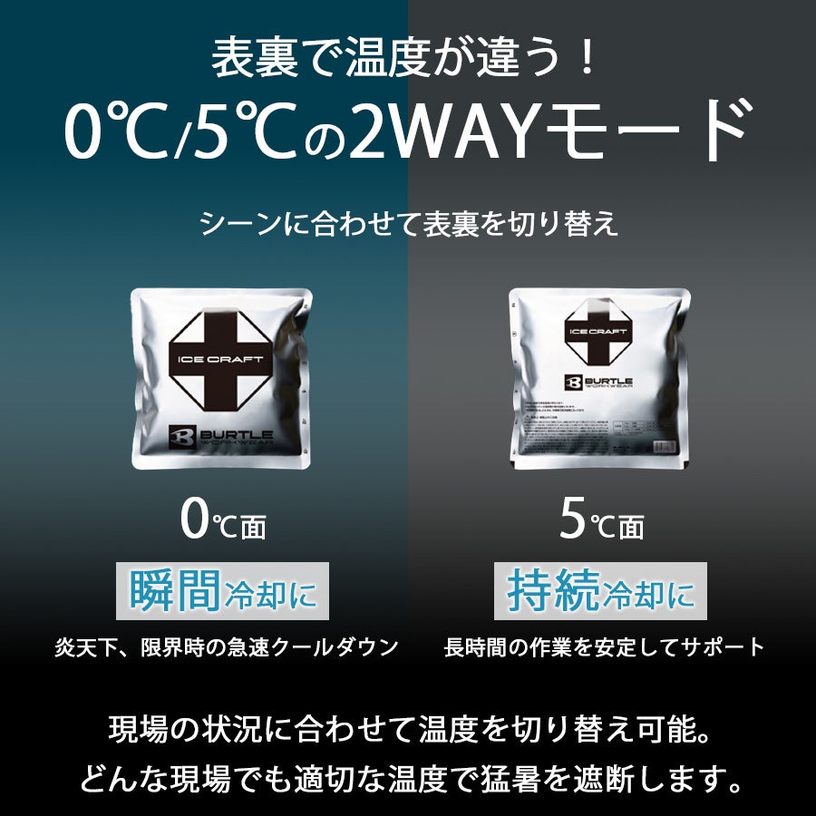 バートル アイスクラフトベスト＆アイスパックセット IC103S 保冷剤
