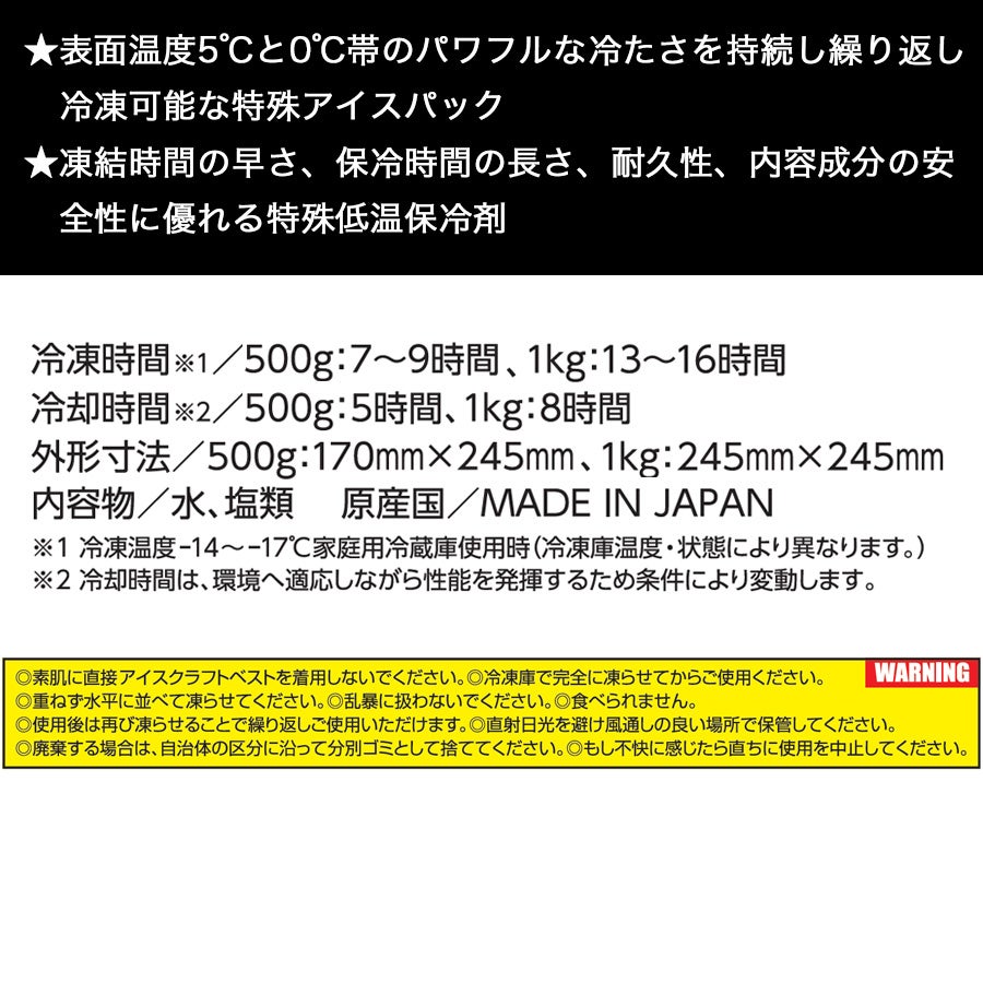 バートル アイスクラフトベスト＆アイスパックセット IC103S 保冷剤
