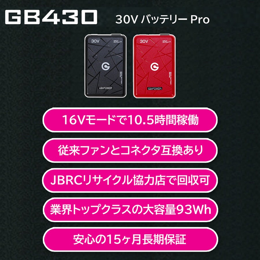 GB-POWER ファン＆バッテリーセット GFX-GB430set 長信ジャパン 2026